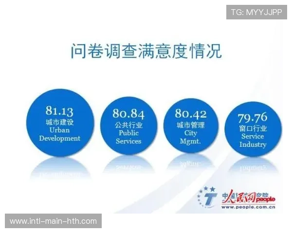 体育赛事观众满意度调查制度化,反馈闭环驱动服务改进